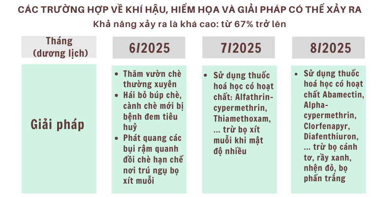 Khuyen nong Thai Nguyen (6)th_1751859850.png